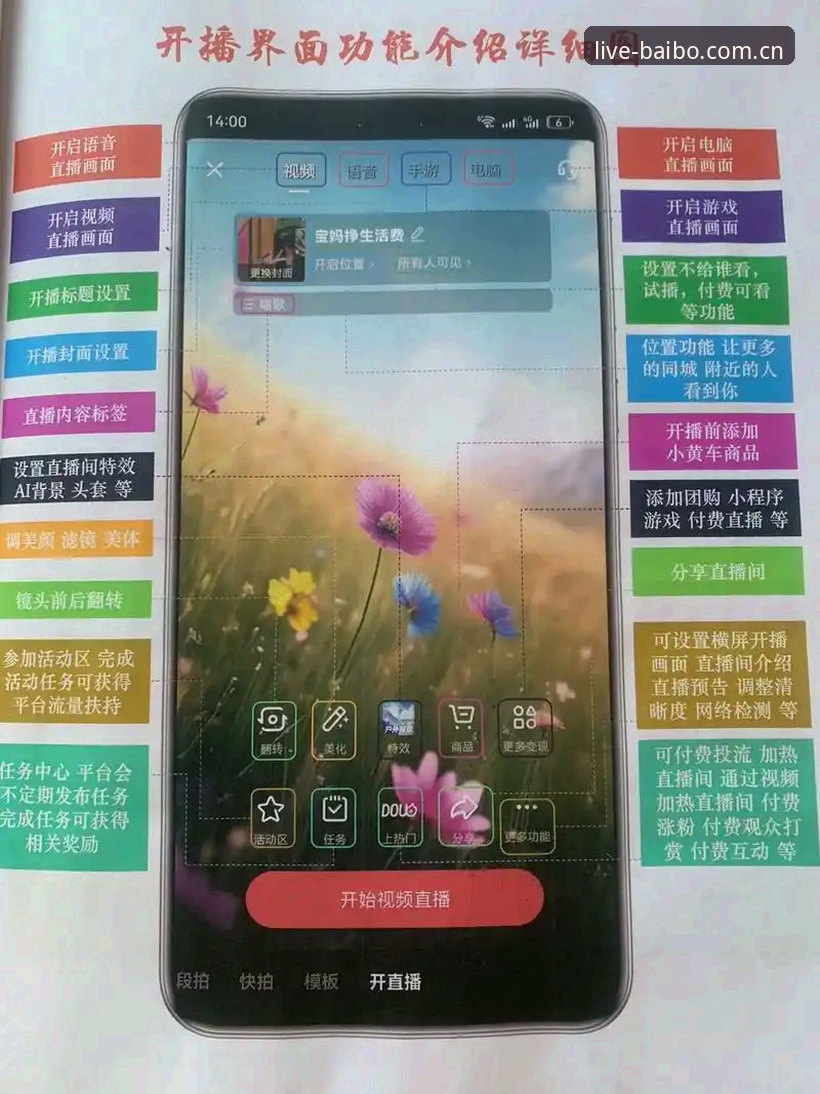 百博直播免费吗 百博直播免费吗?老用户详解使用体验与免费观看指南