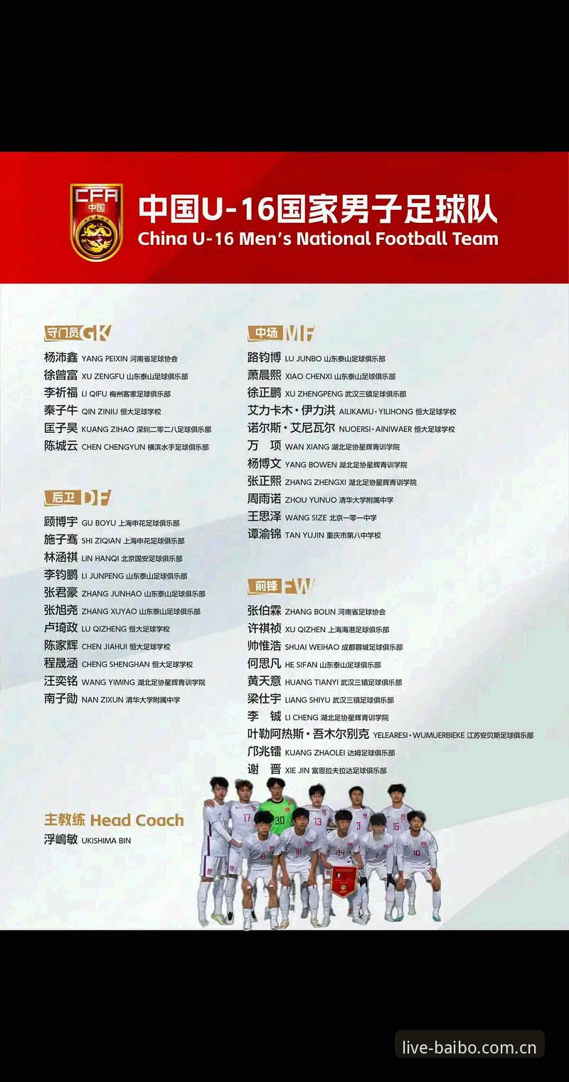 百博体育平台 U17世界杯抽签结果深度解析:中国男女足前景展望