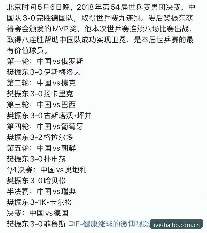资深用户分享：从德国队26人大名单看世界杯观赛体验